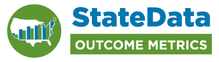 Outcome Metrics banner